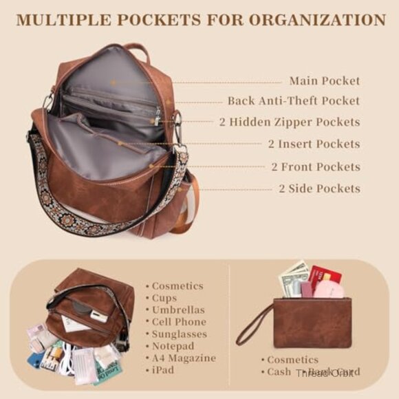 PU Leather Waterproof Anti-Theft Backpack Purse with 8 Pockets and Clutch main image 5
